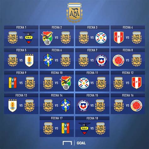 partidos de la selección argentina 2024